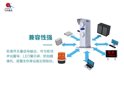 飛天激光 智能交通車輛超高檢測與消防應急通行預警系統解決方案